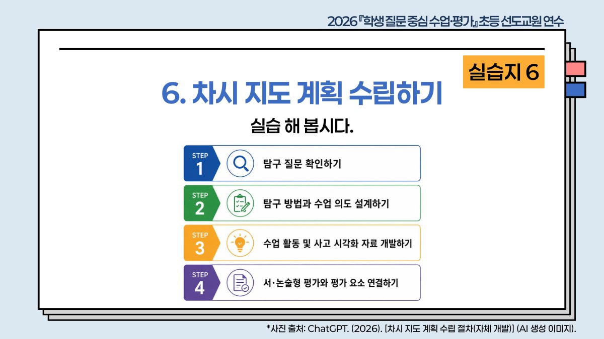 슬라이드 575