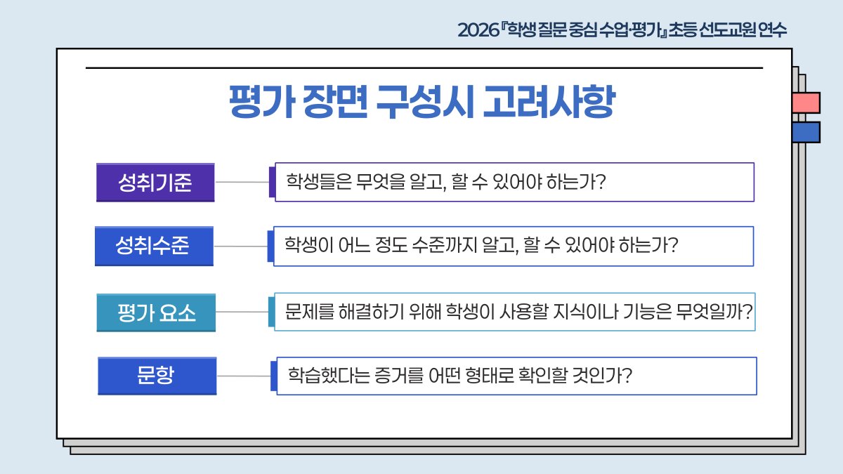 슬라이드 585