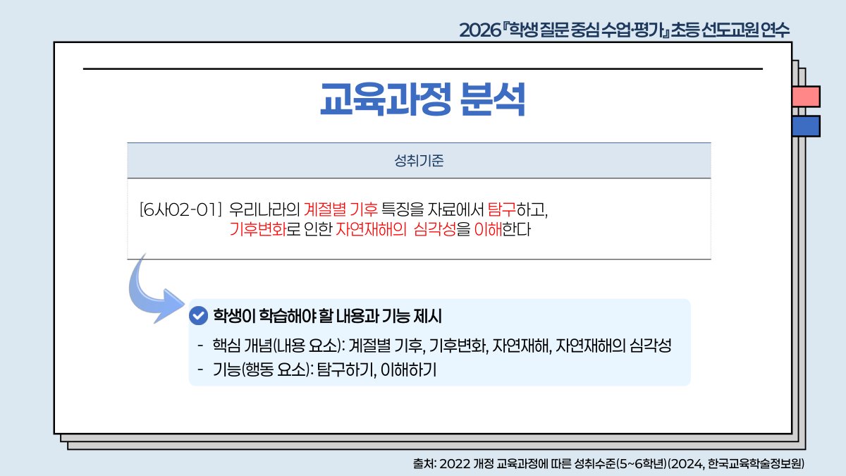 슬라이드 586