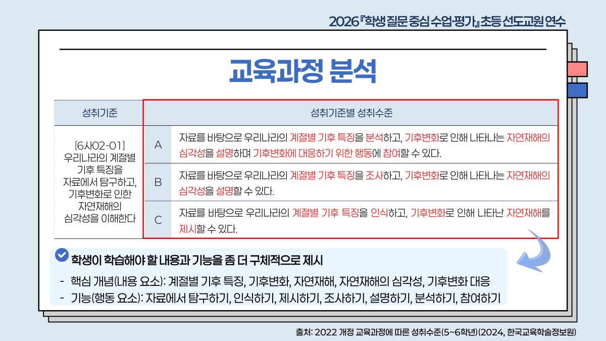 슬라이드 587