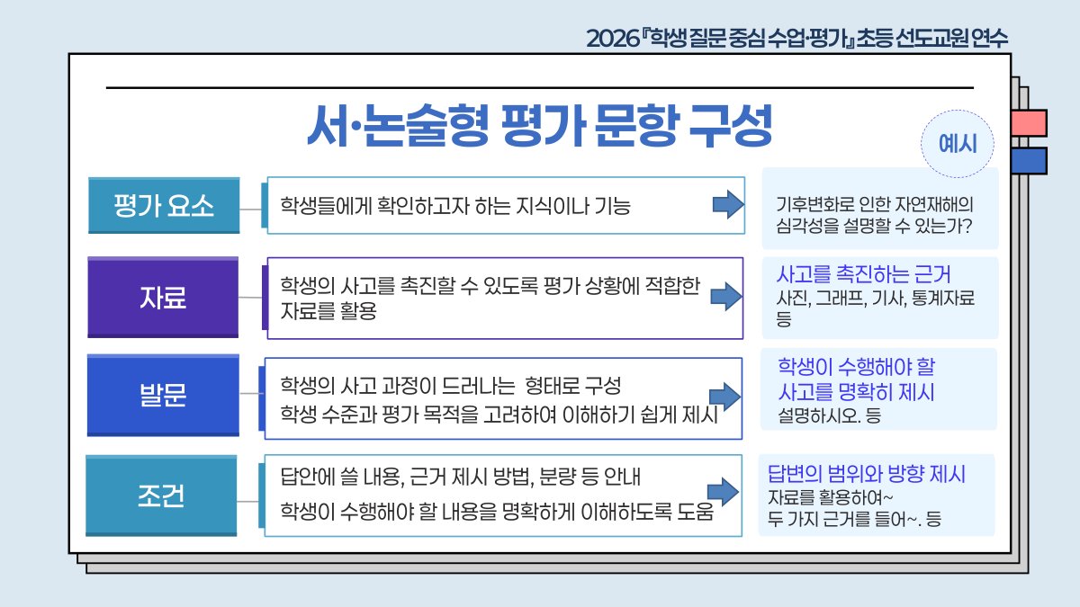 슬라이드 589