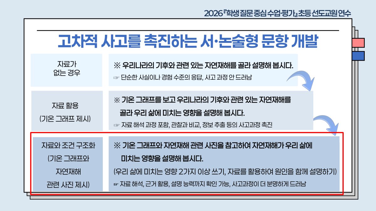 슬라이드 591