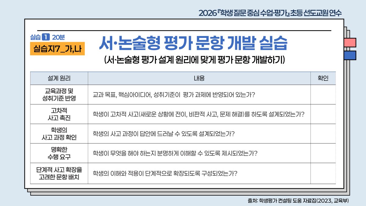 슬라이드 593
