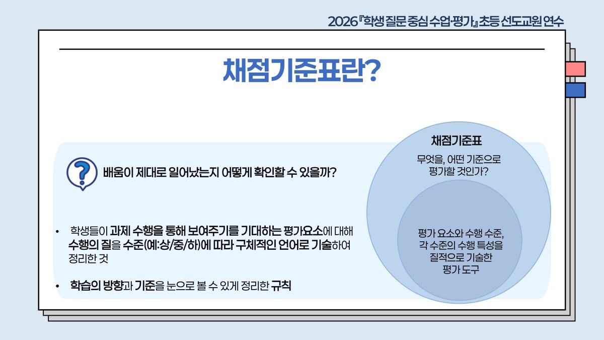 슬라이드 596