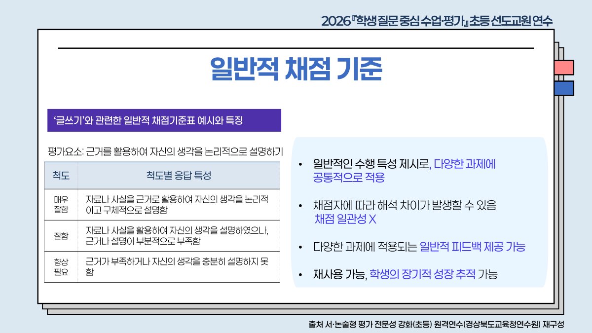 슬라이드 604
