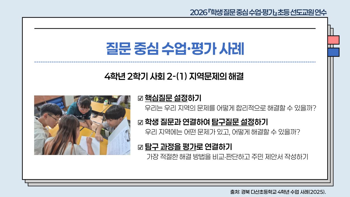슬라이드 616