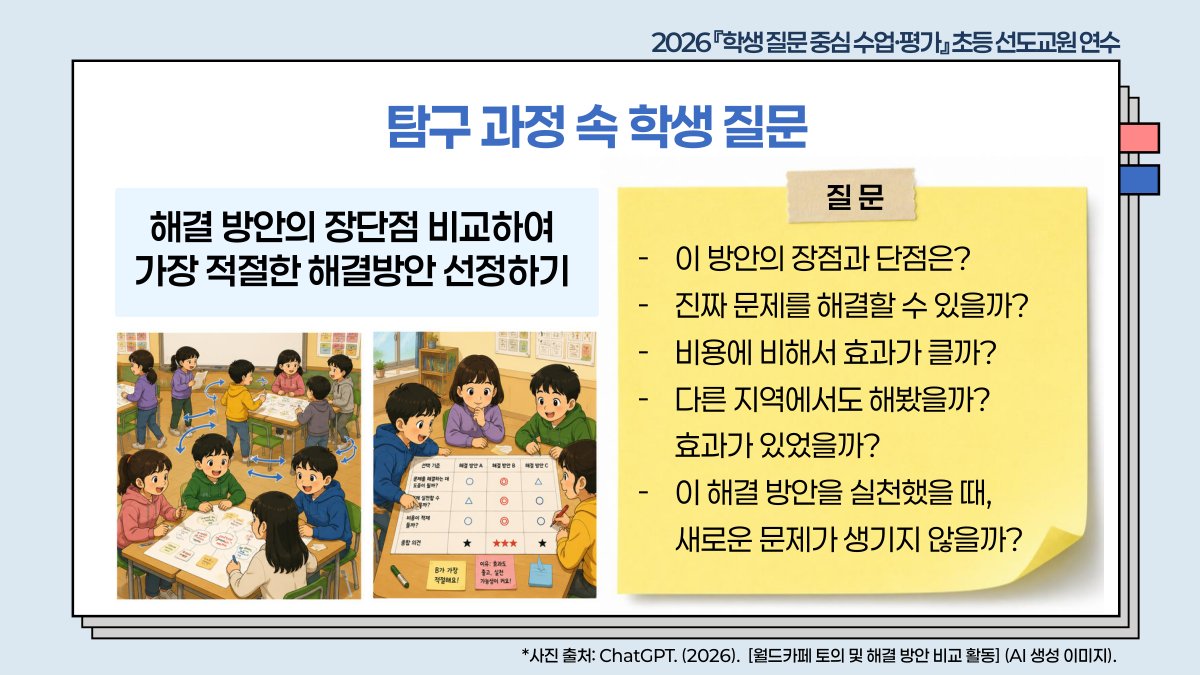 슬라이드 621
