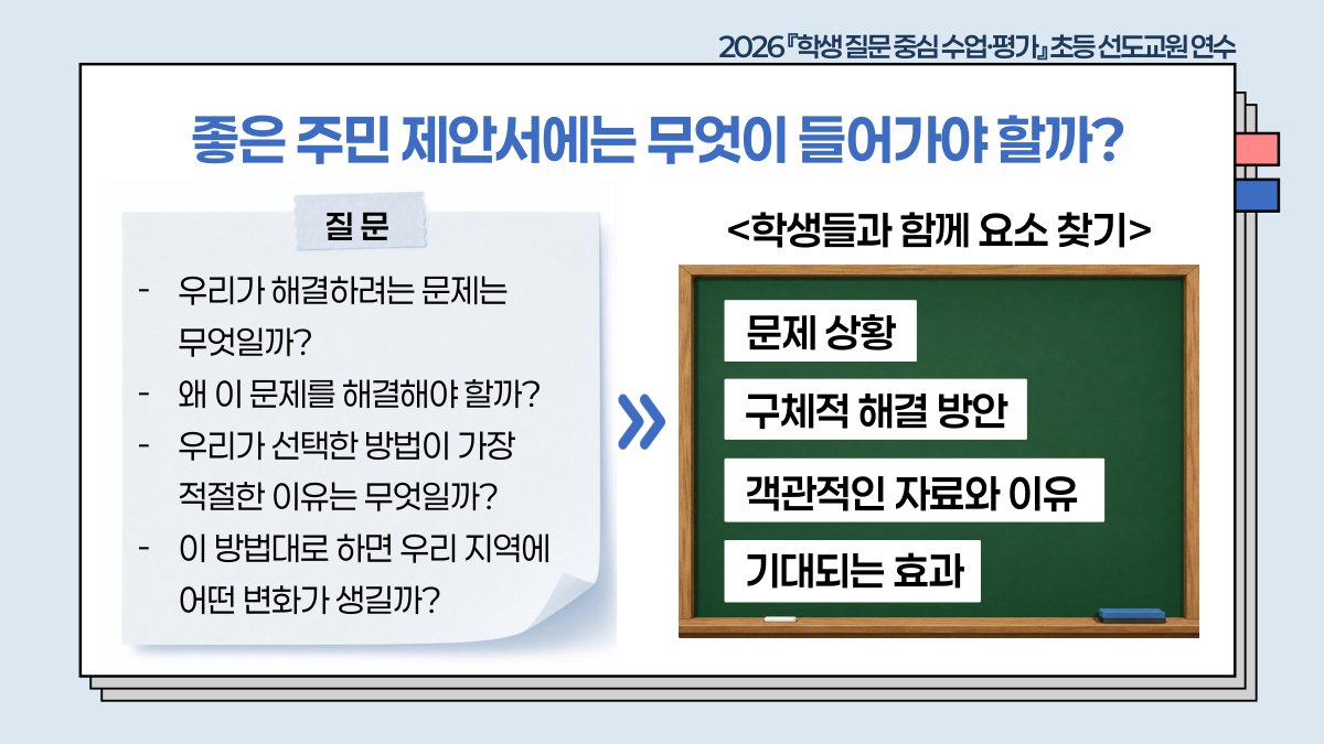 슬라이드 622
