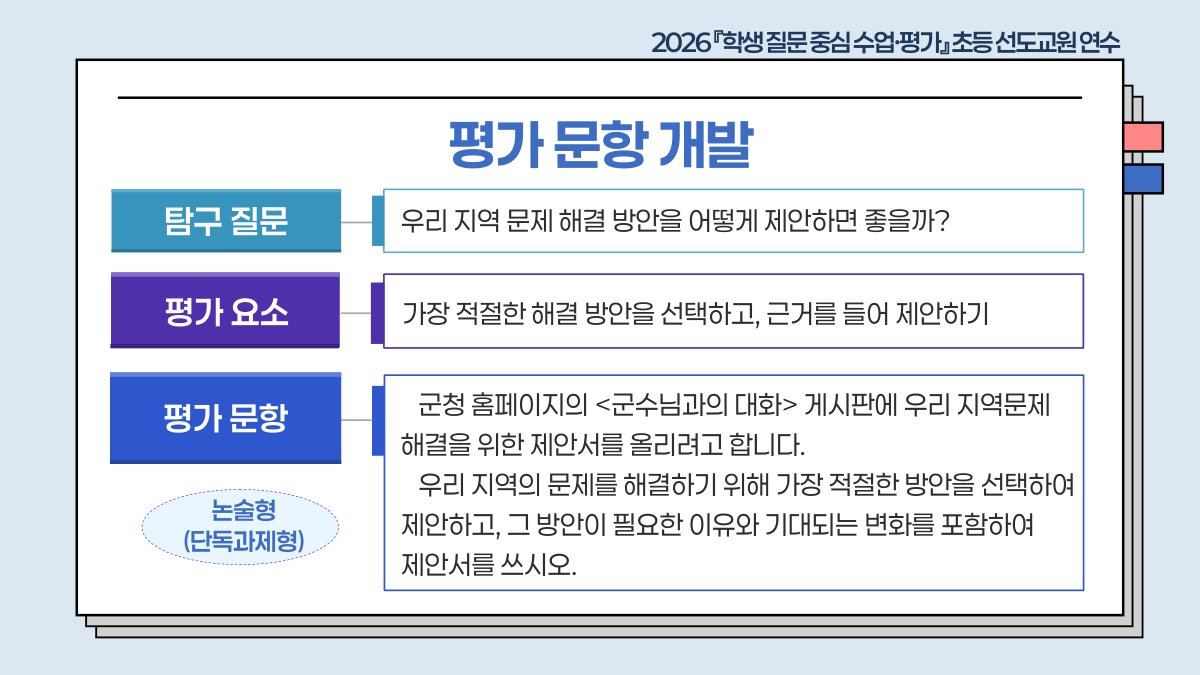 슬라이드 623