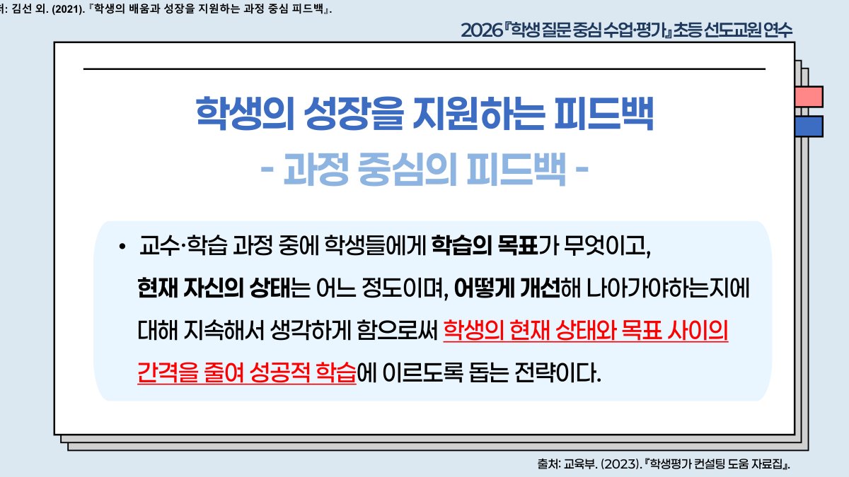 슬라이드 631