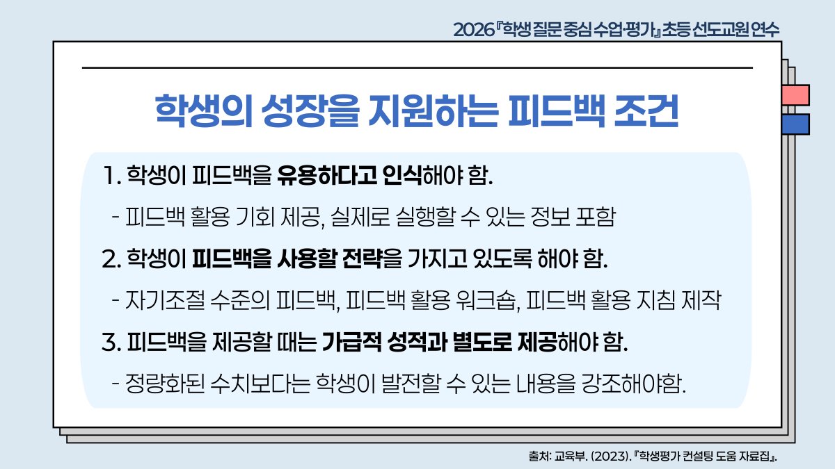 슬라이드 633