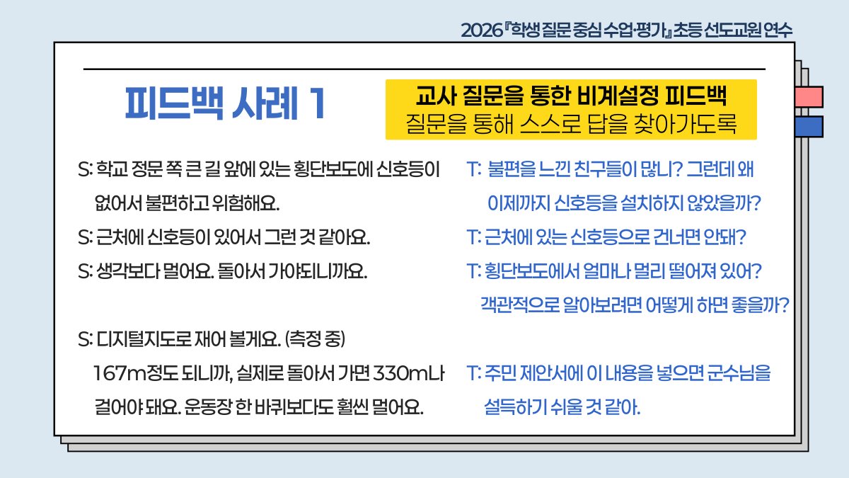 슬라이드 639