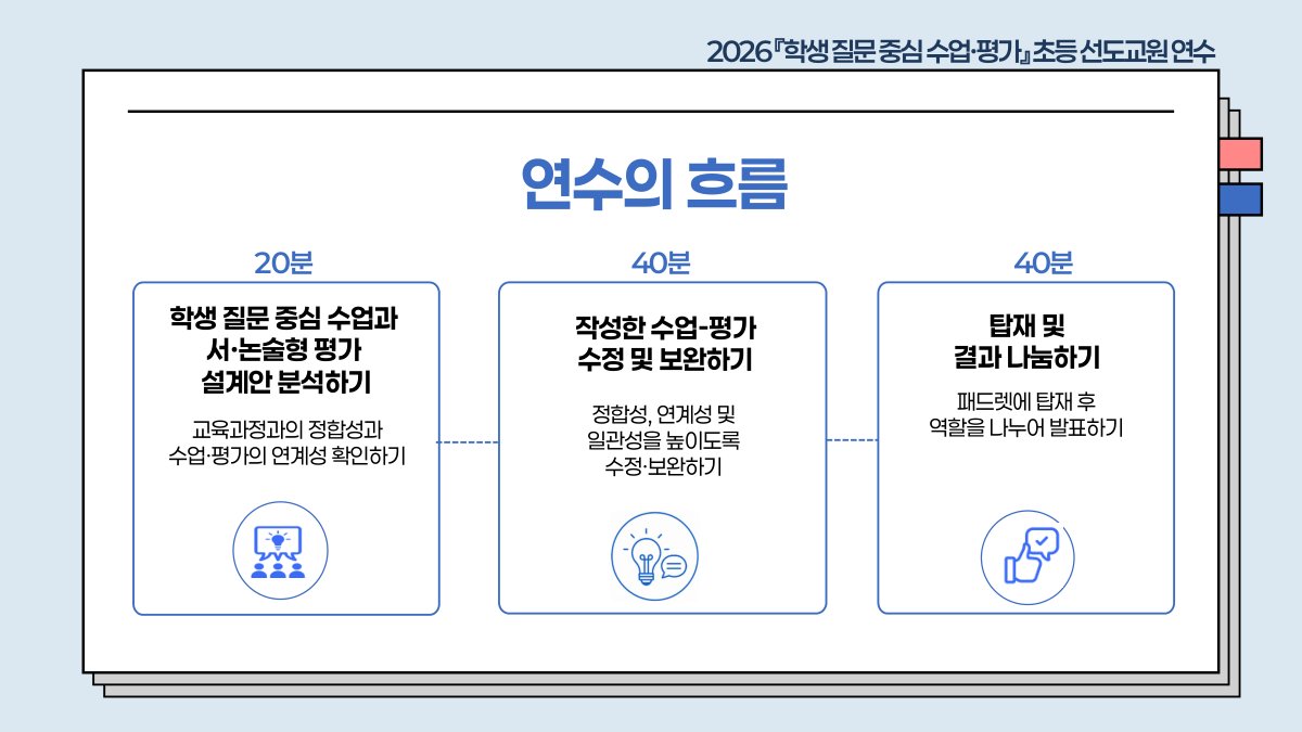 슬라이드 649