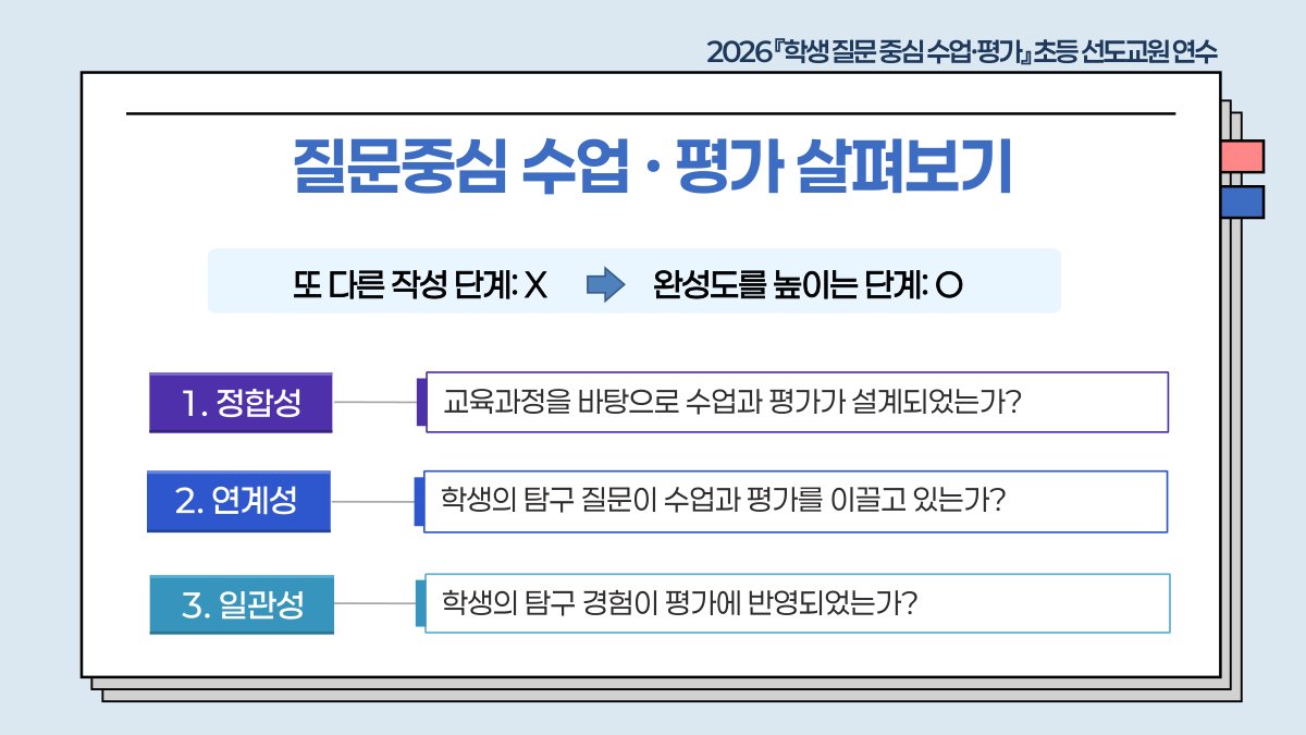슬라이드 653
