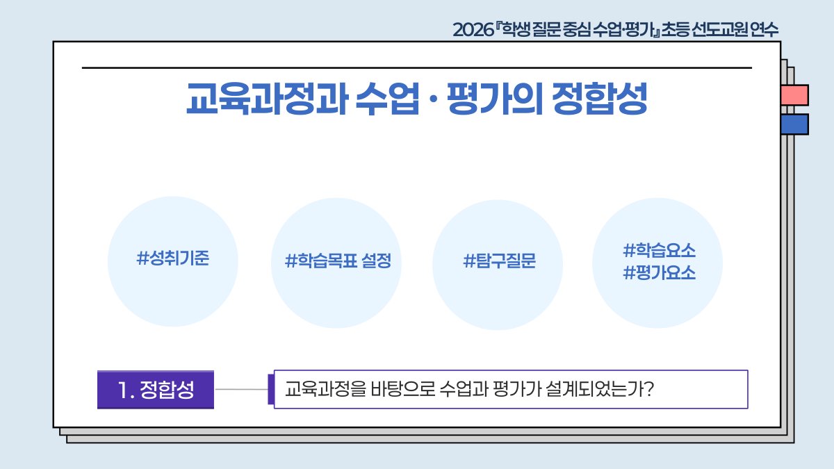 슬라이드 655