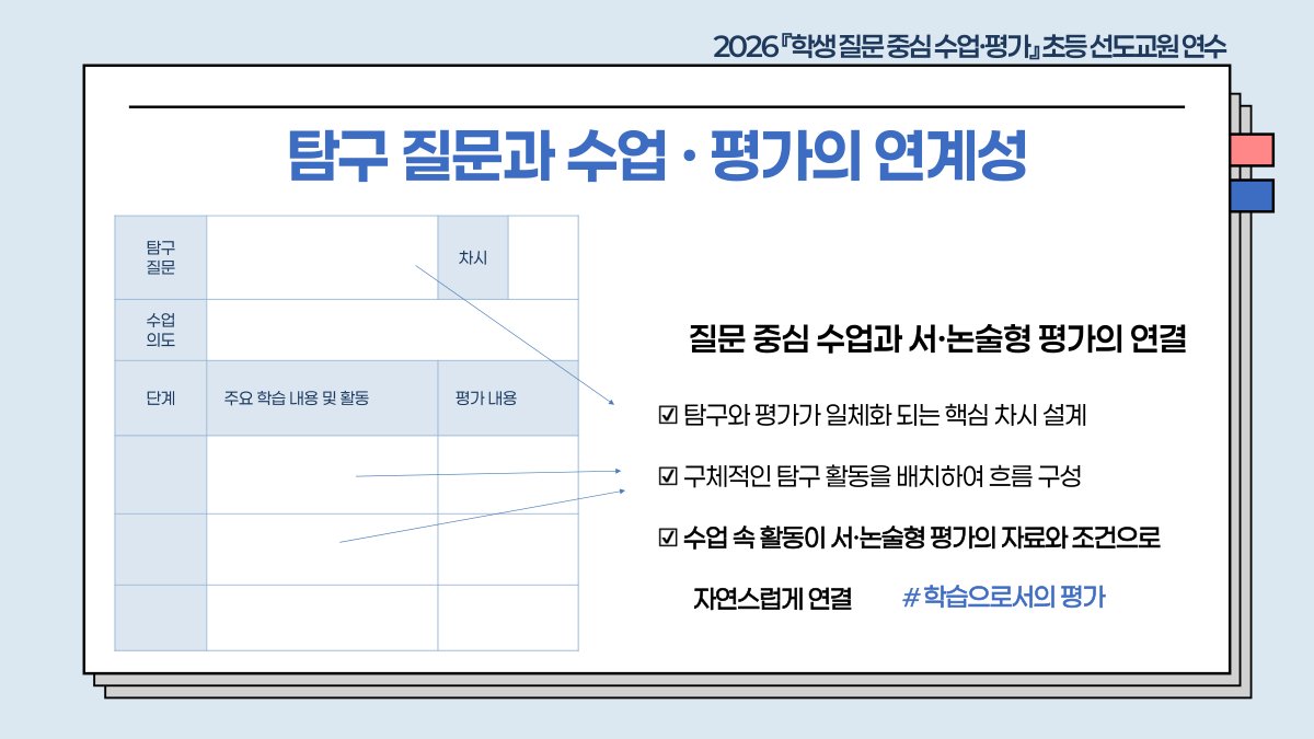 슬라이드 656