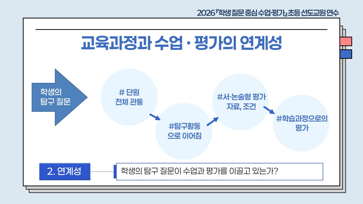 슬라이드 657