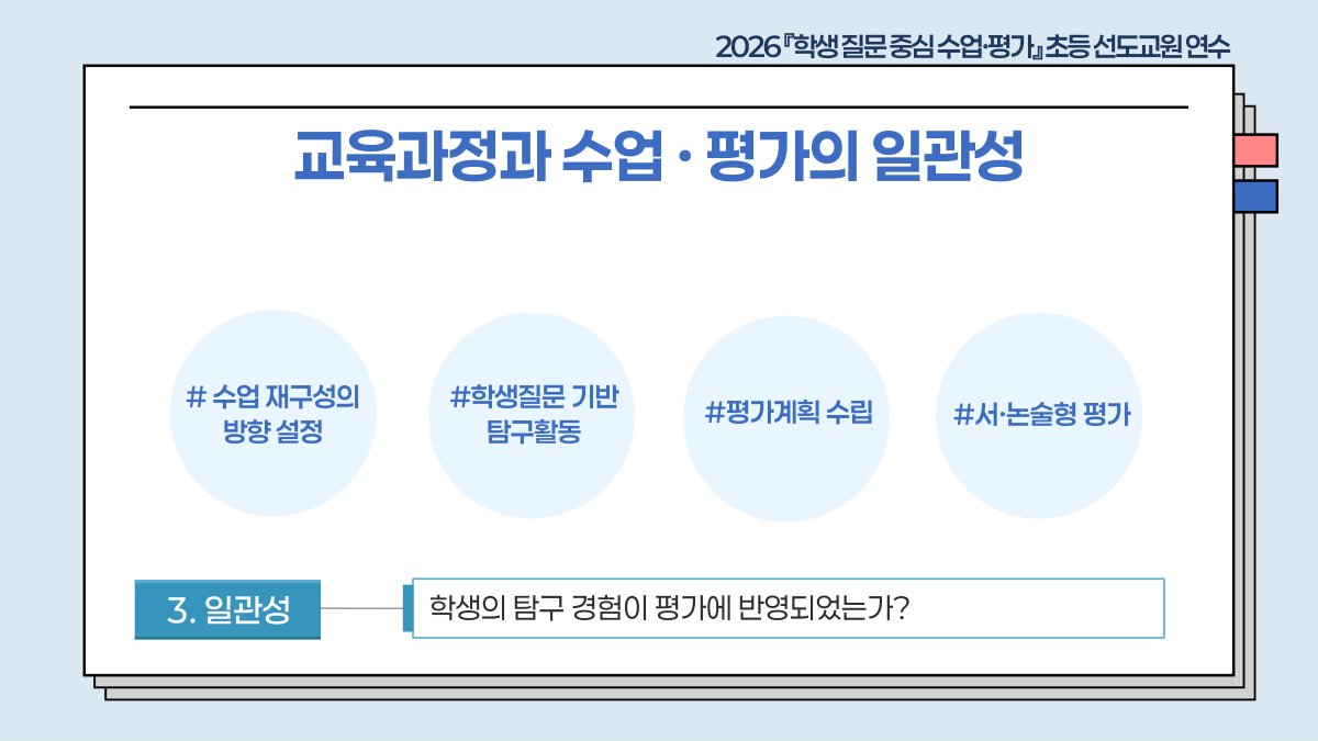 슬라이드 659