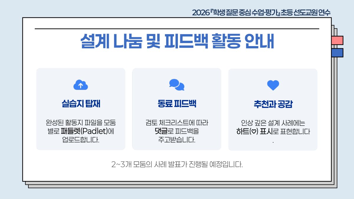 슬라이드 663