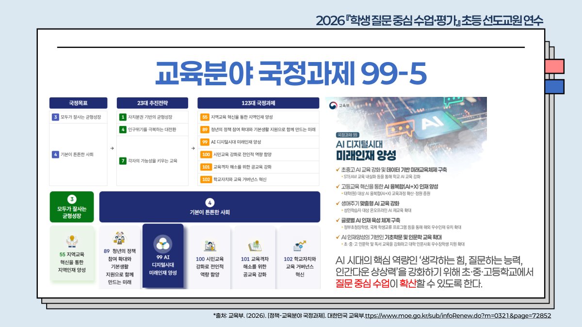 슬라이드 672