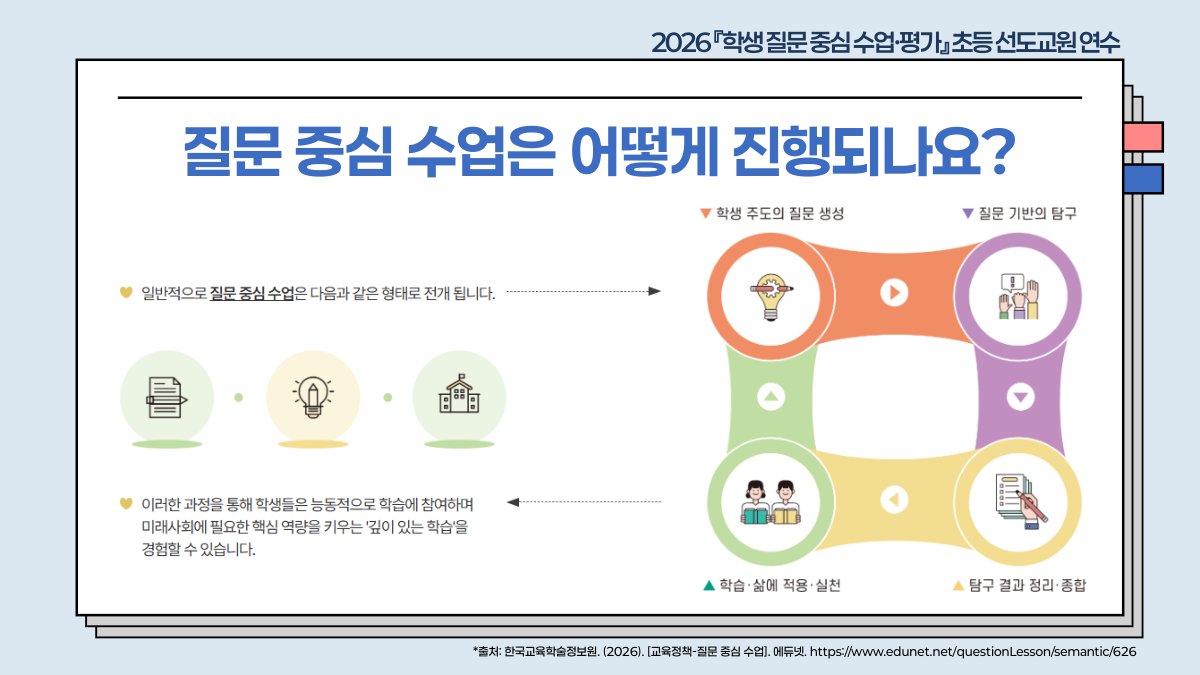 슬라이드 673