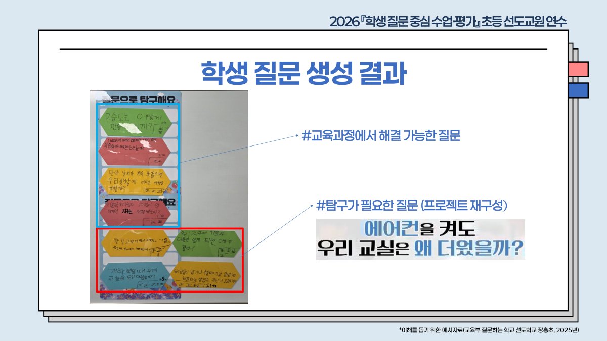 슬라이드 680