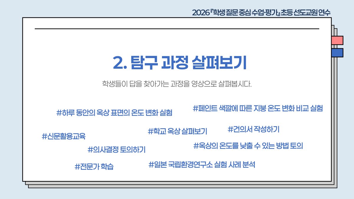 슬라이드 682