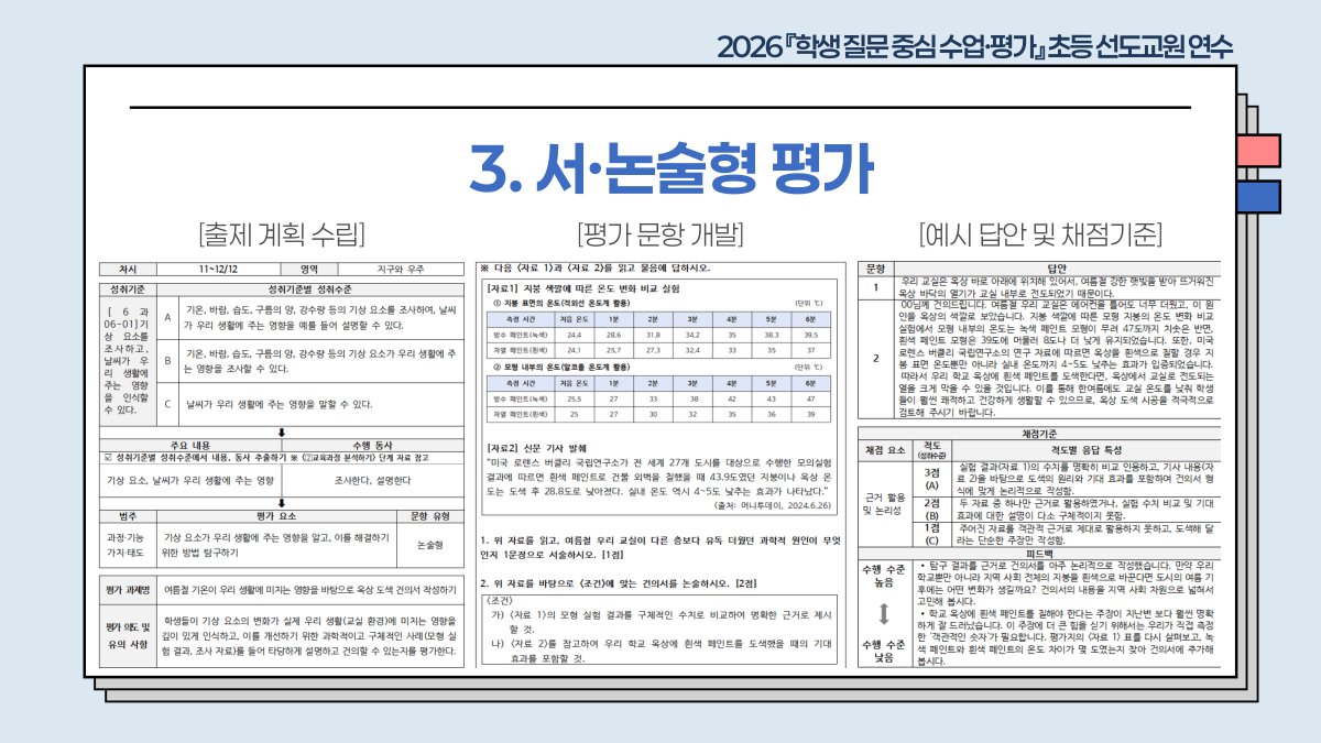 슬라이드 685