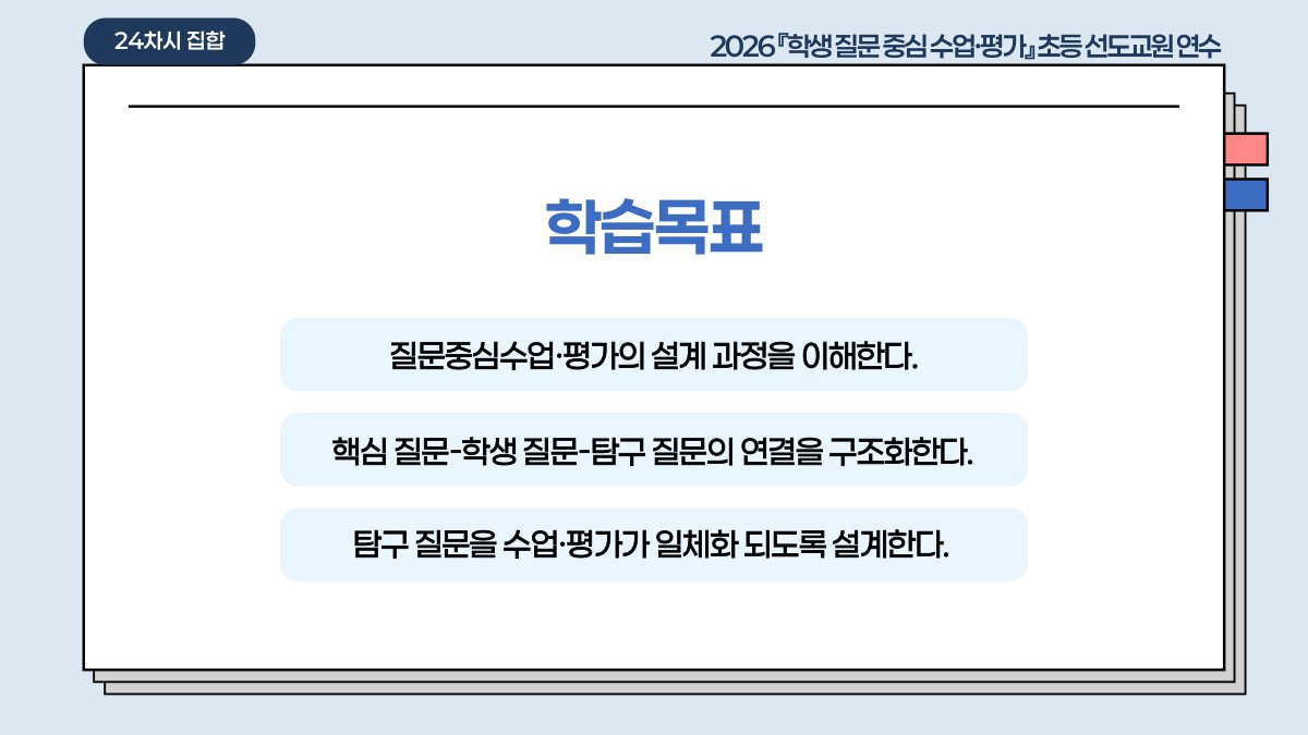 슬라이드 689