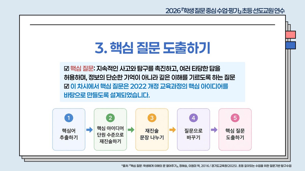 슬라이드 697