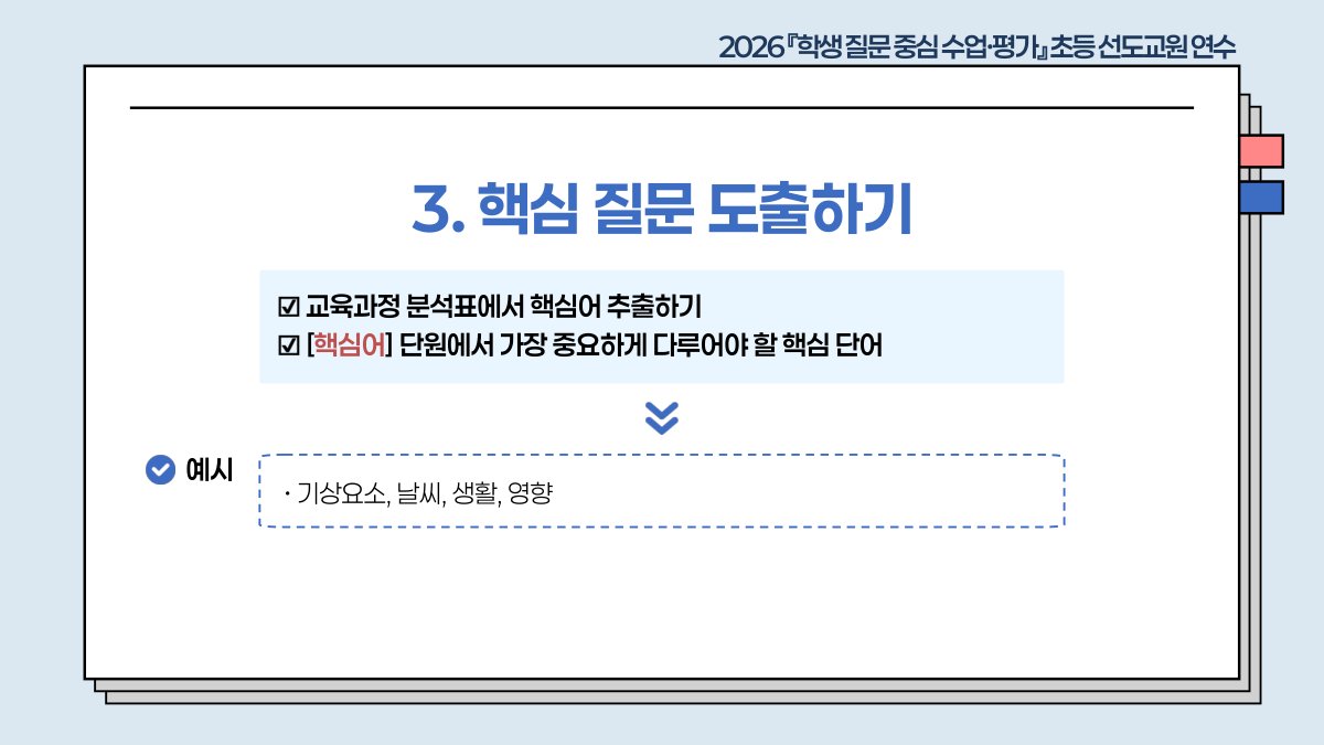 슬라이드 698