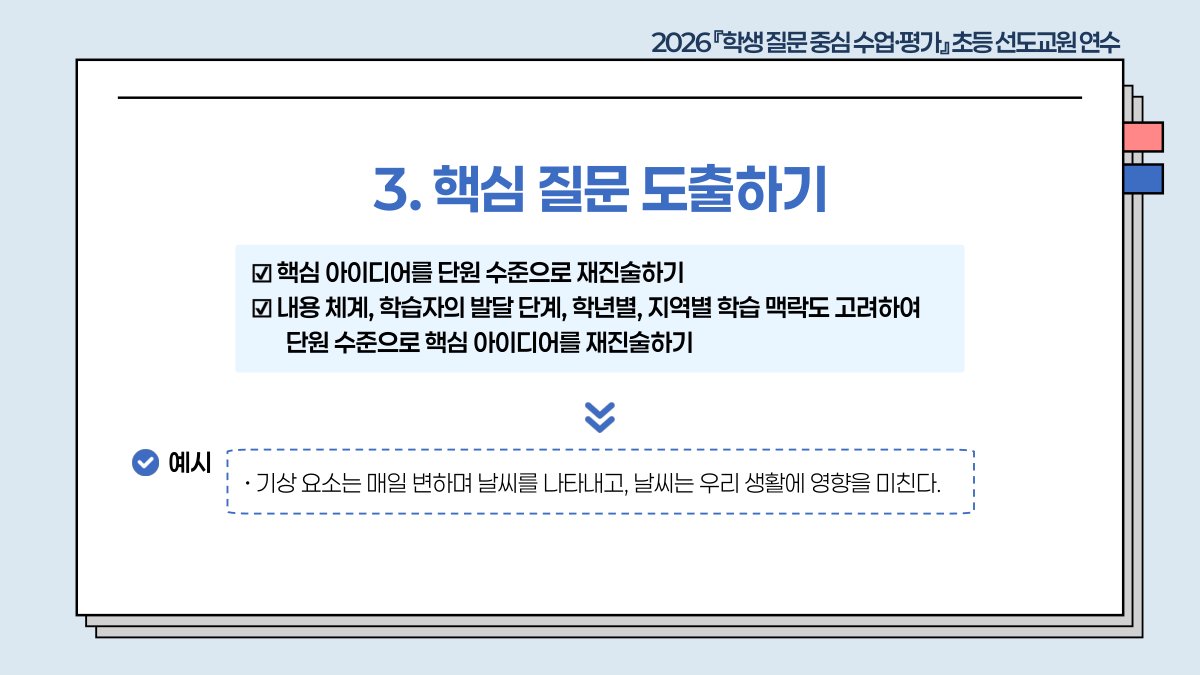 슬라이드 699