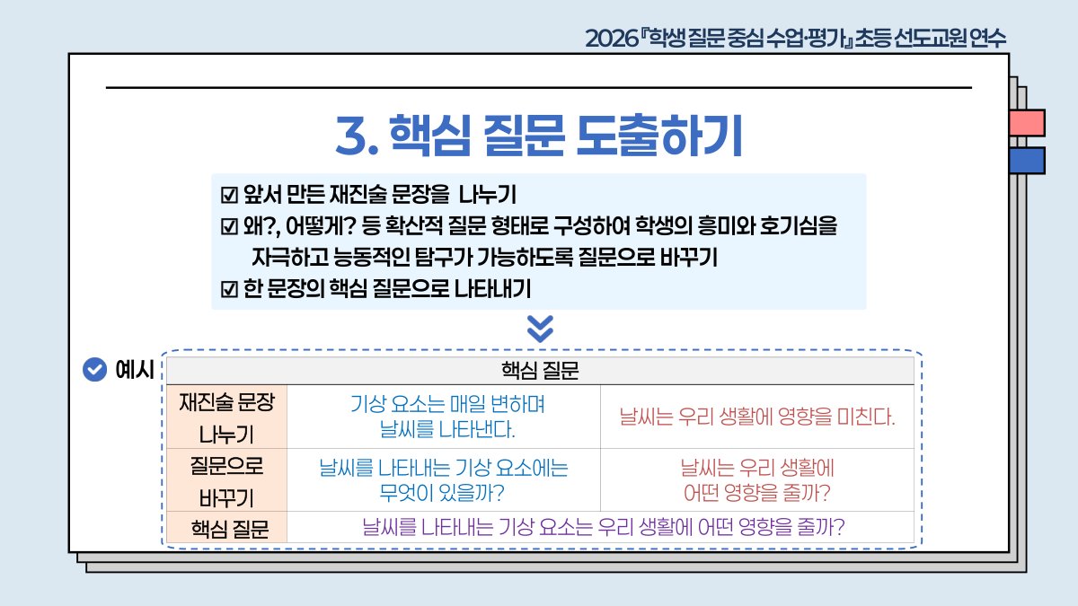 슬라이드 700