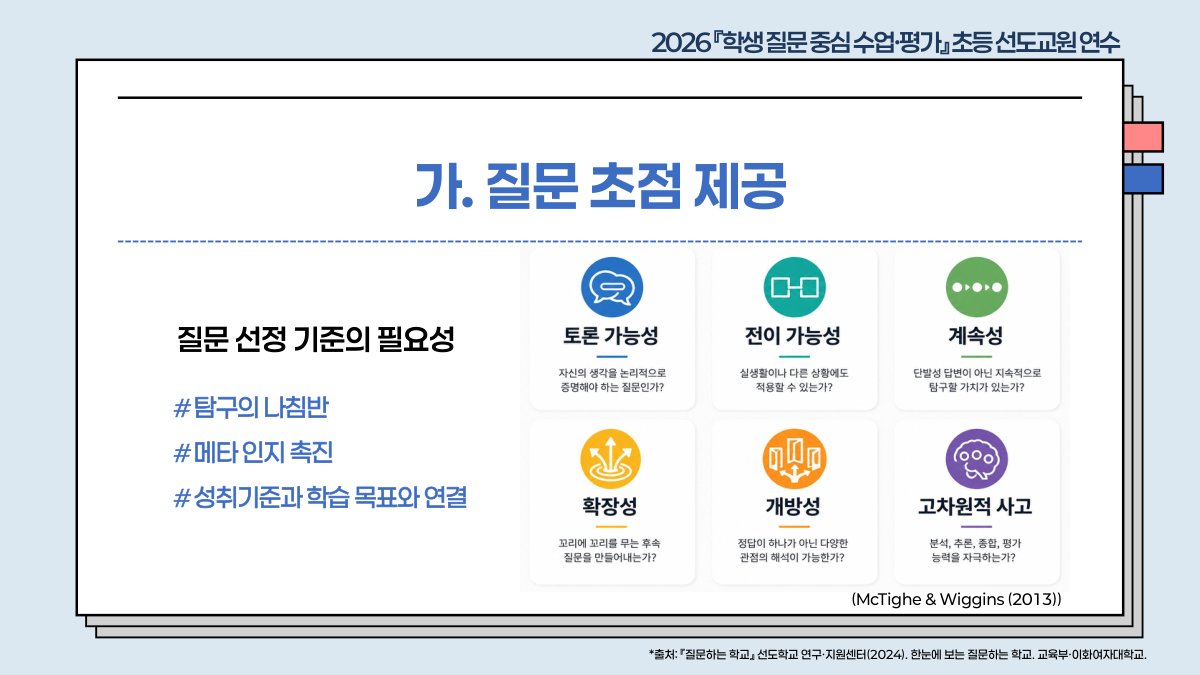 슬라이드 702