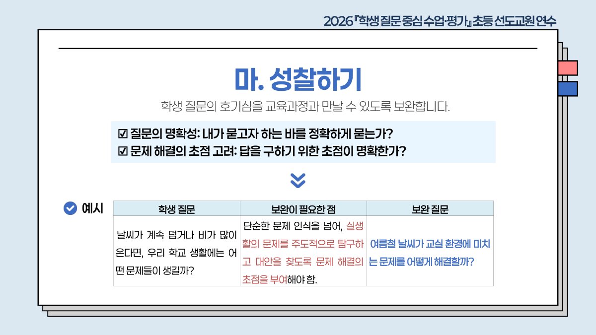 슬라이드 708