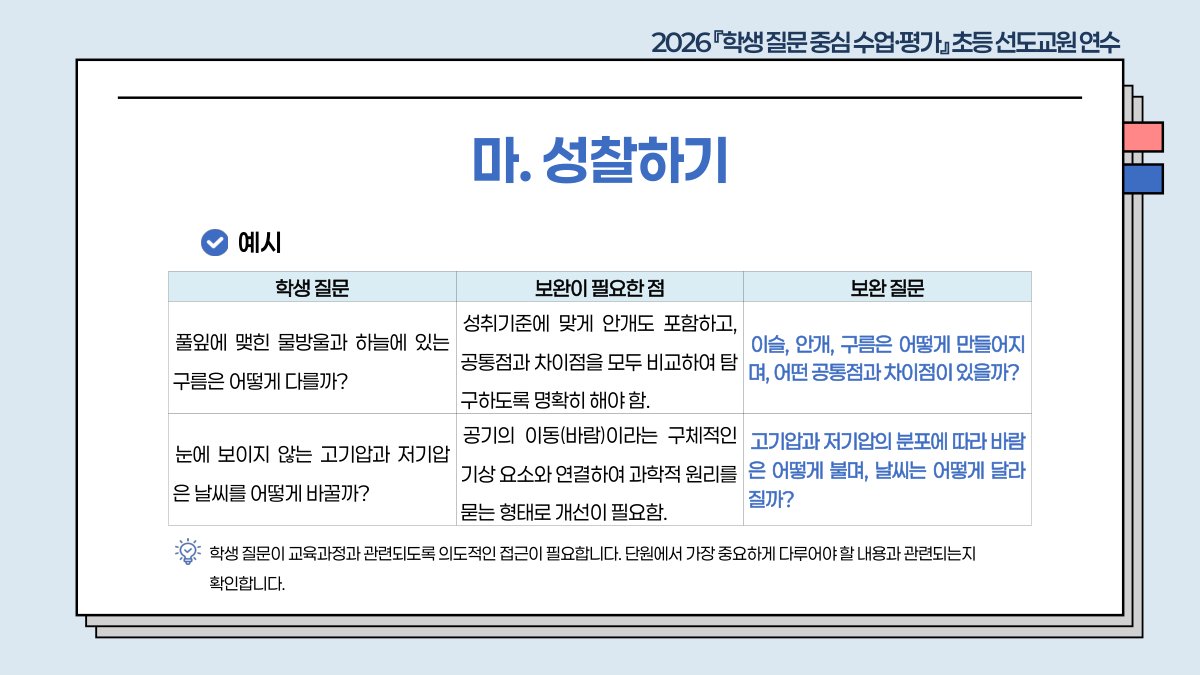 슬라이드 709