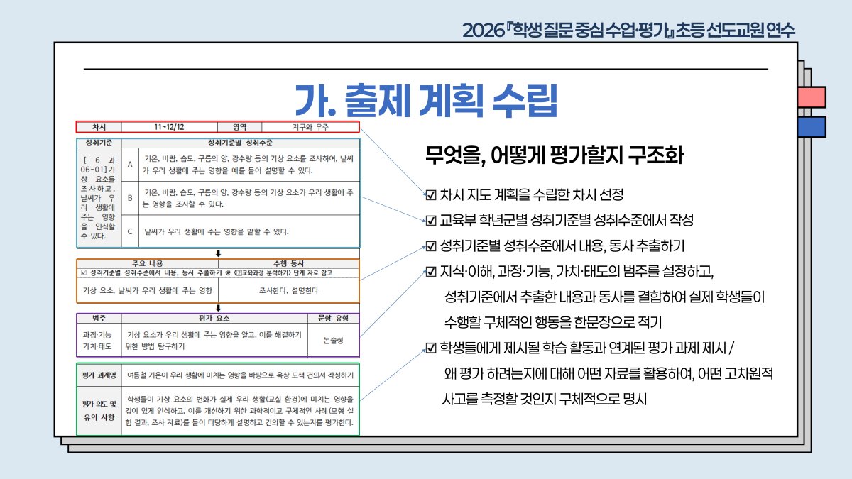 슬라이드 717