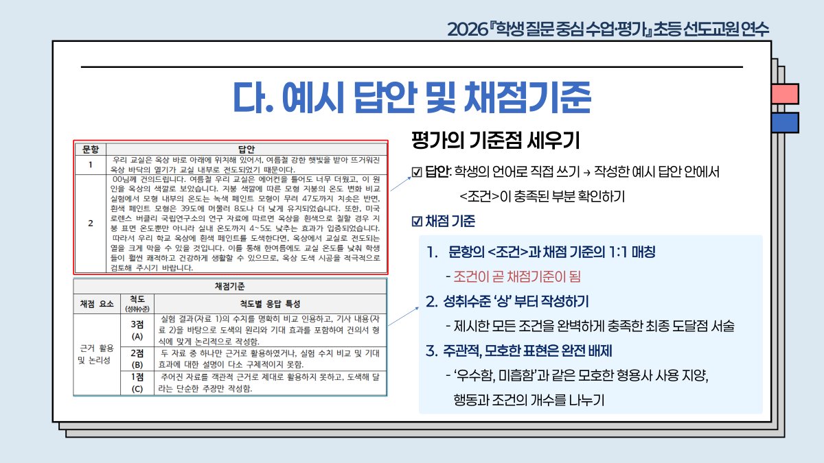 슬라이드 719
