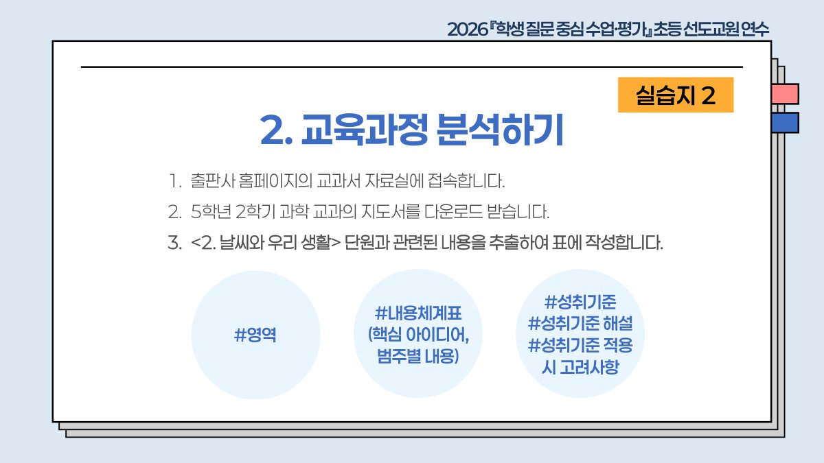 슬라이드 723