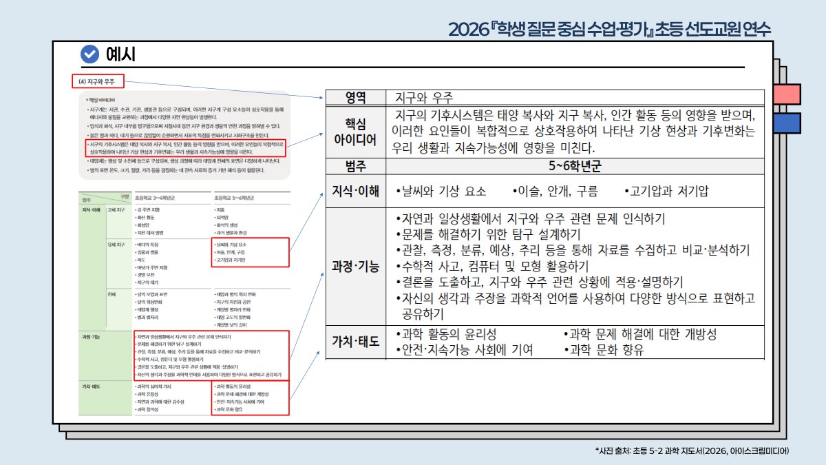슬라이드 724