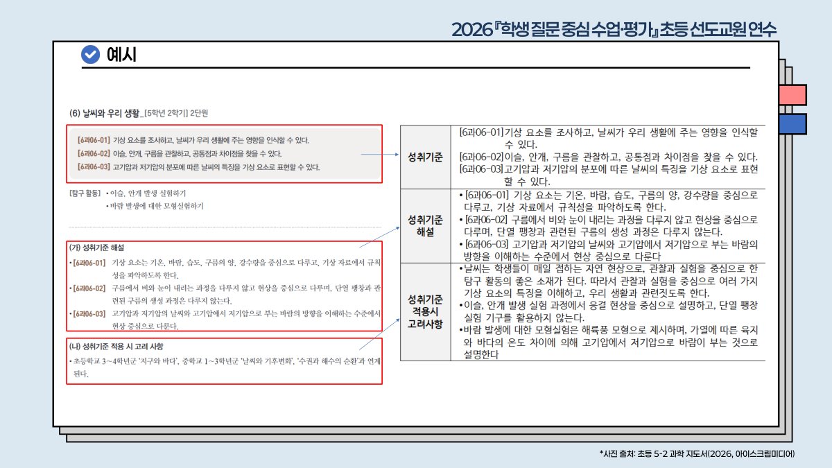 슬라이드 725