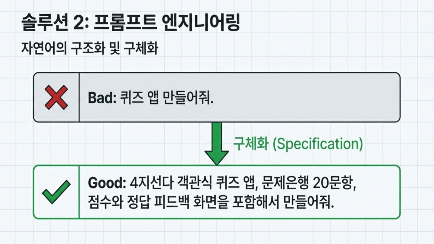 슬라이드 8