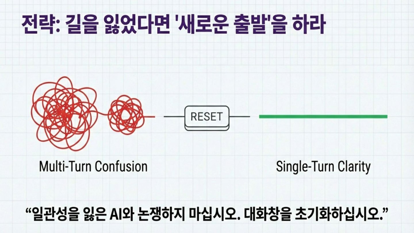 슬라이드 13