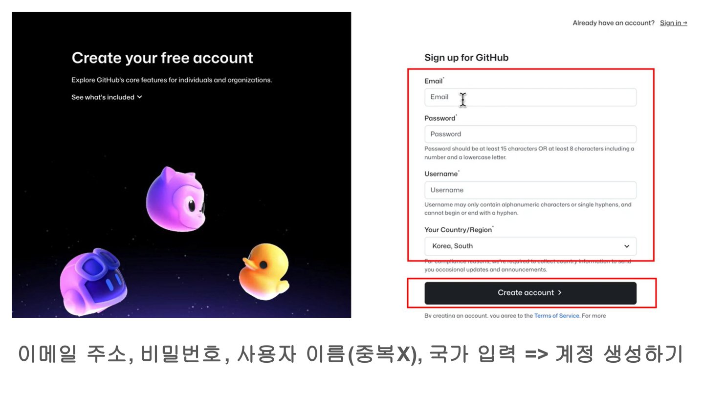 슬라이드 22
