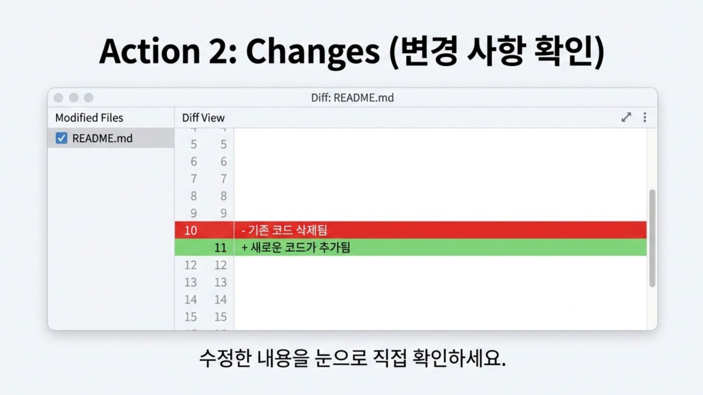 슬라이드 35