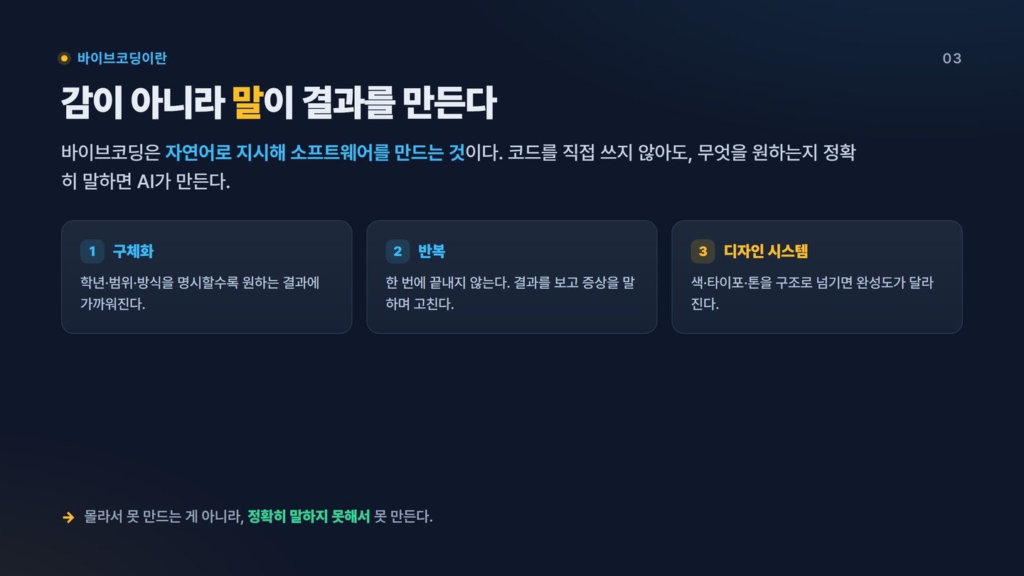 슬라이드 3 바이브코딩이란