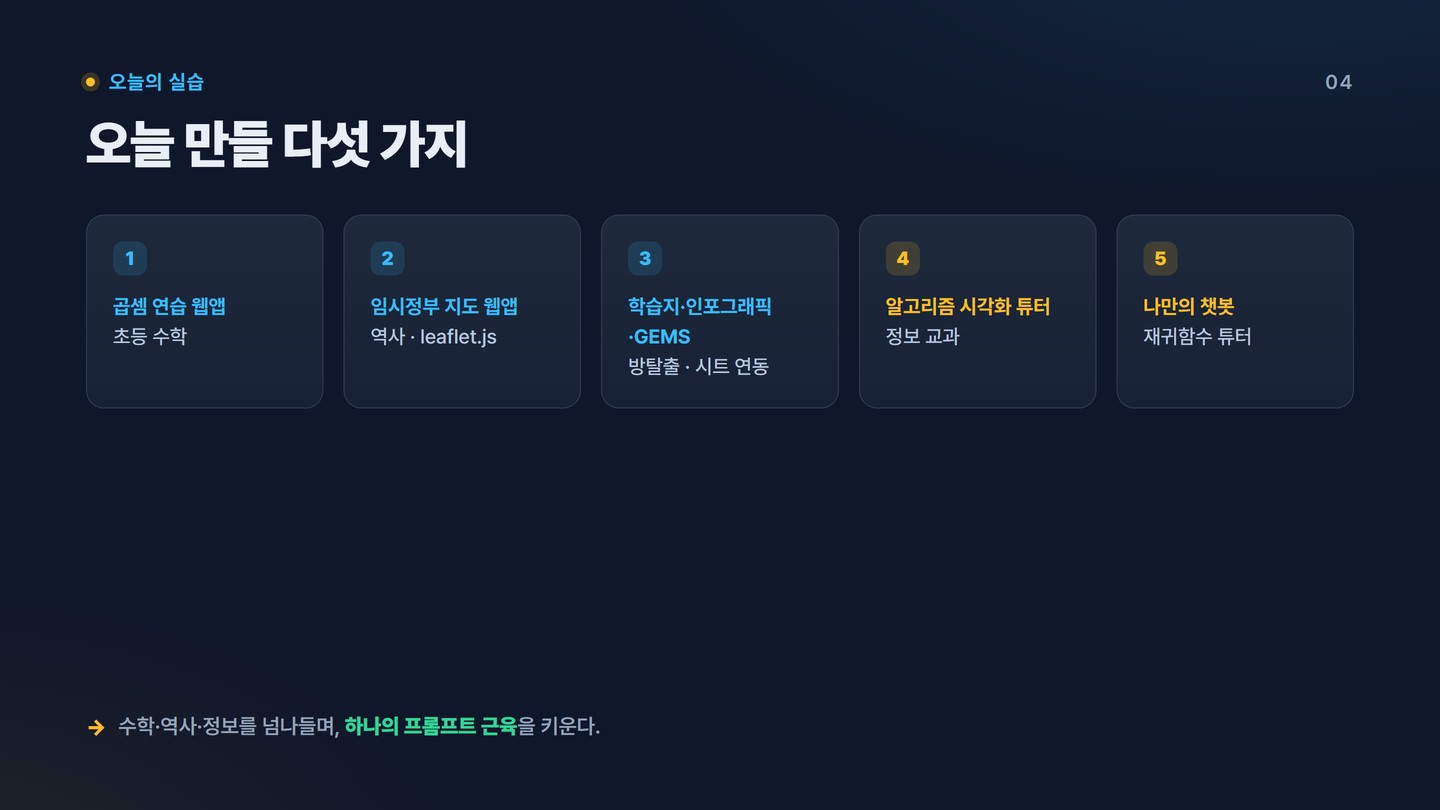 슬라이드 4 오늘 만들 다섯 가지