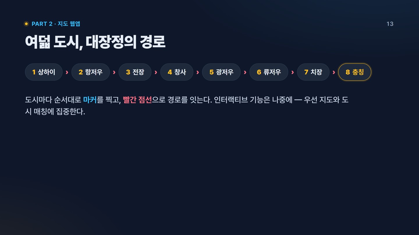 슬라이드 13 여덟 도시 경로