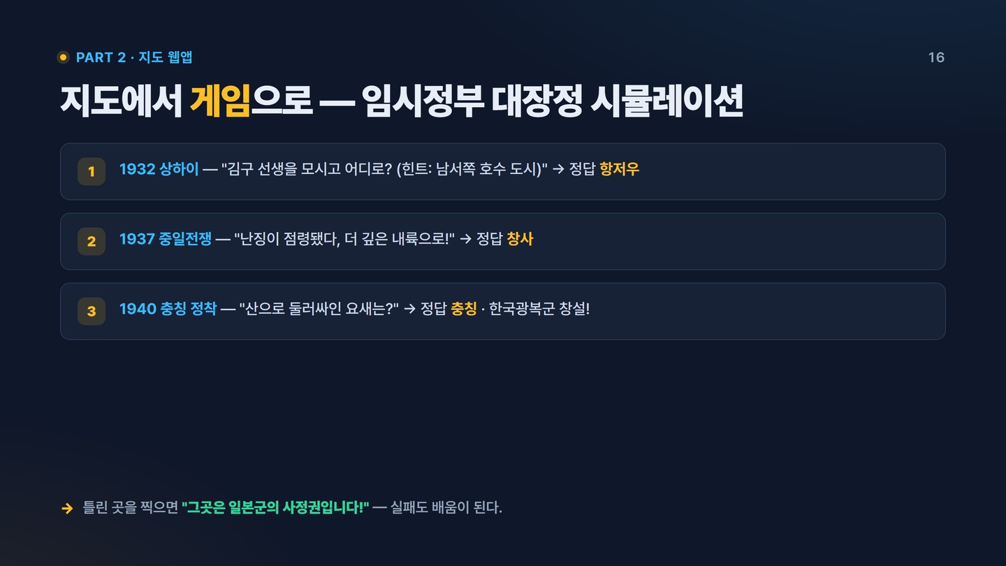 슬라이드 16 대장정 시뮬레이션