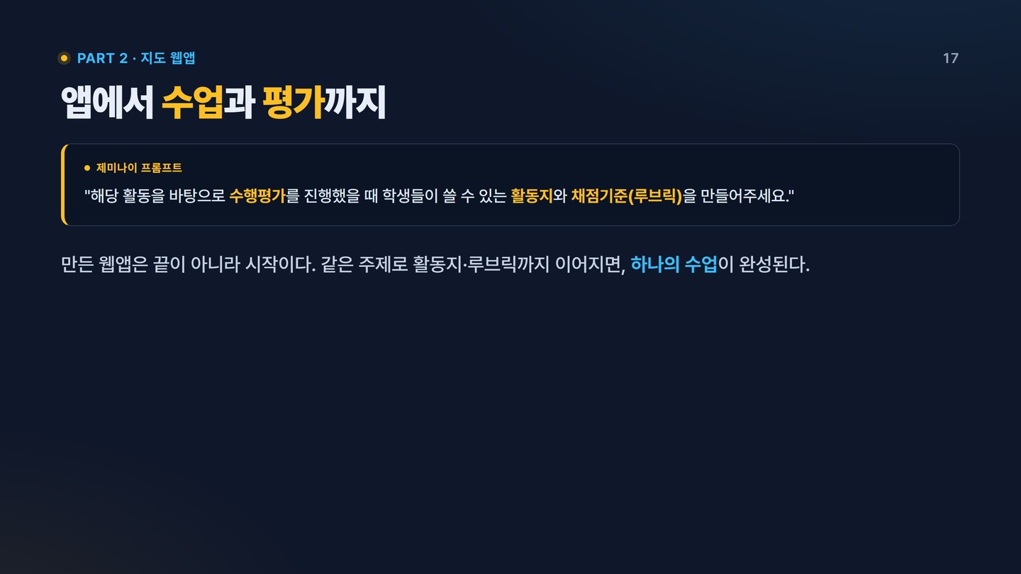 슬라이드 17 수행평가 확장